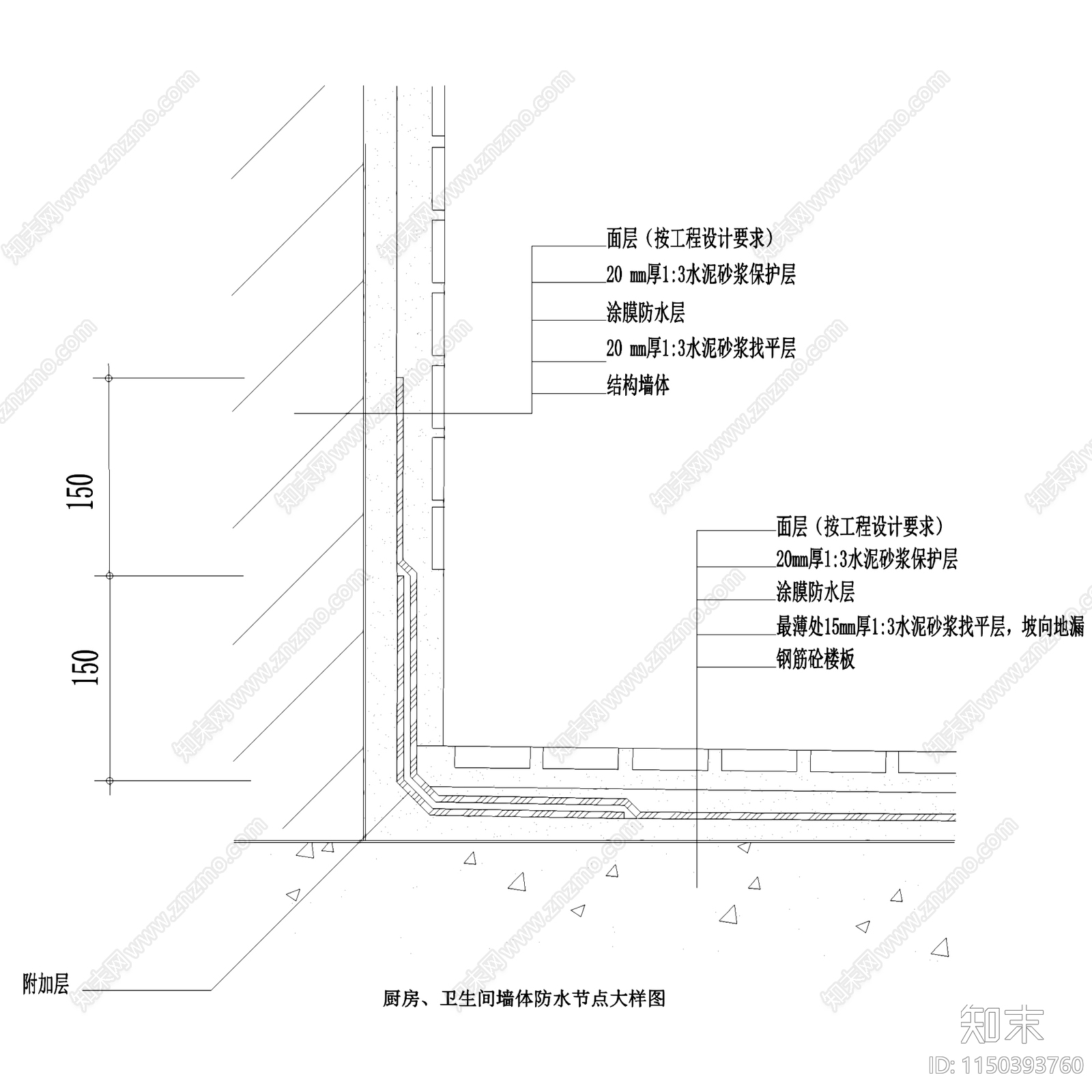 厨浴厕卫室内防水节点构造大样cad施工图下载【ID:1150393760】