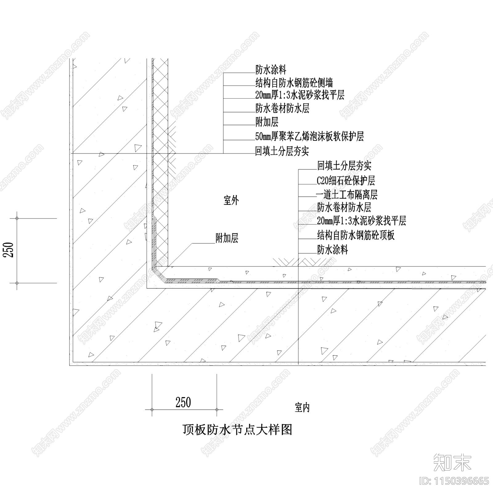 地下室防水节点大样详图cad施工图下载【ID:1150396665】