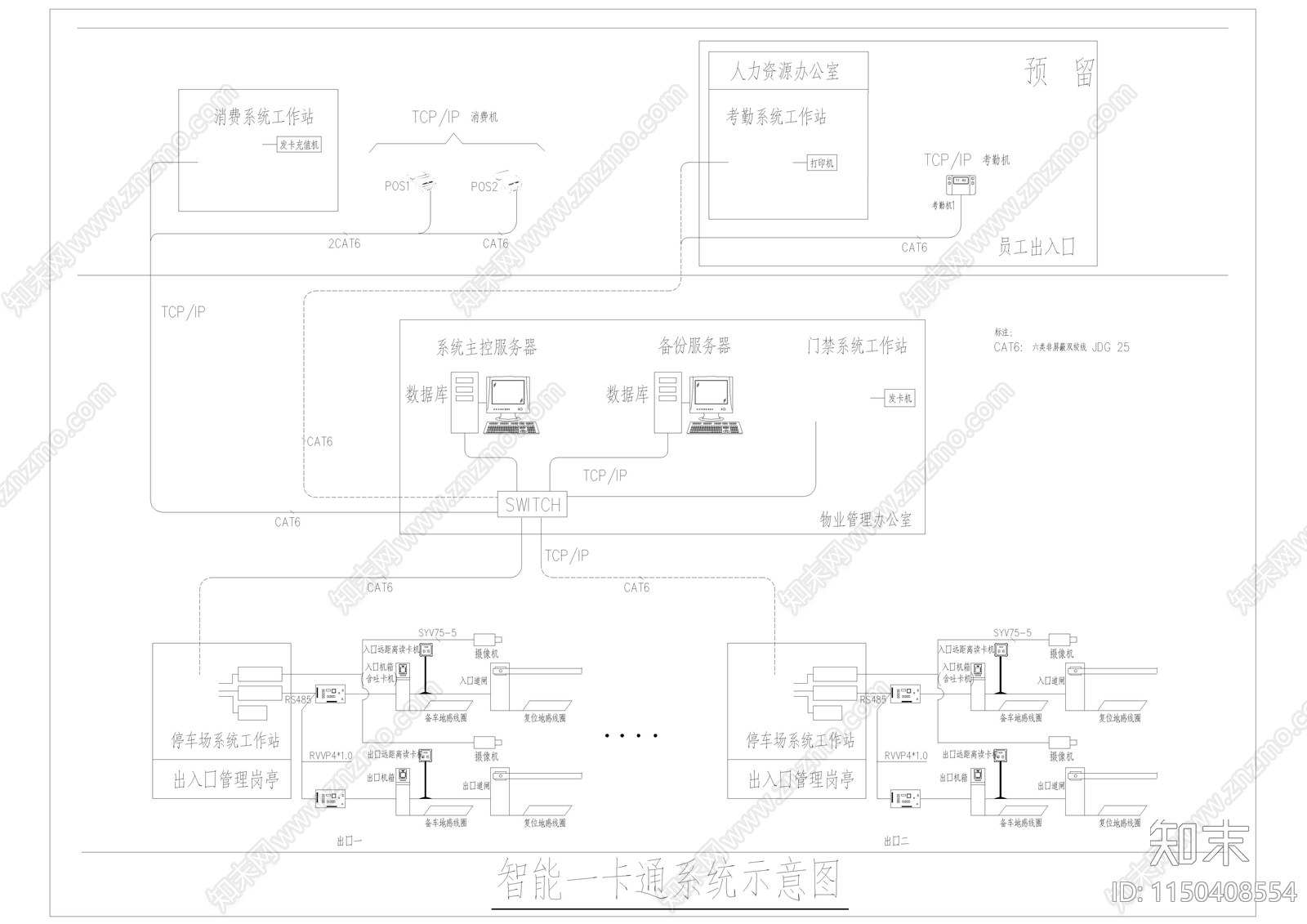 弱电智能化系统图cad施工图下载【ID:1150408554】