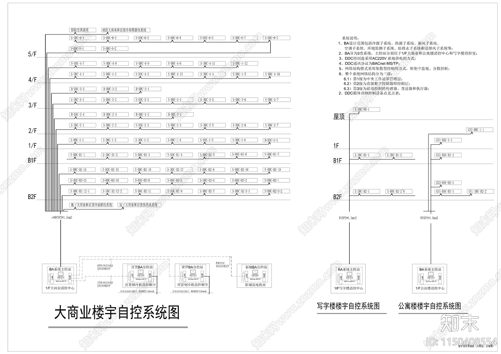 弱电智能化系统图cad施工图下载【ID:1150408554】