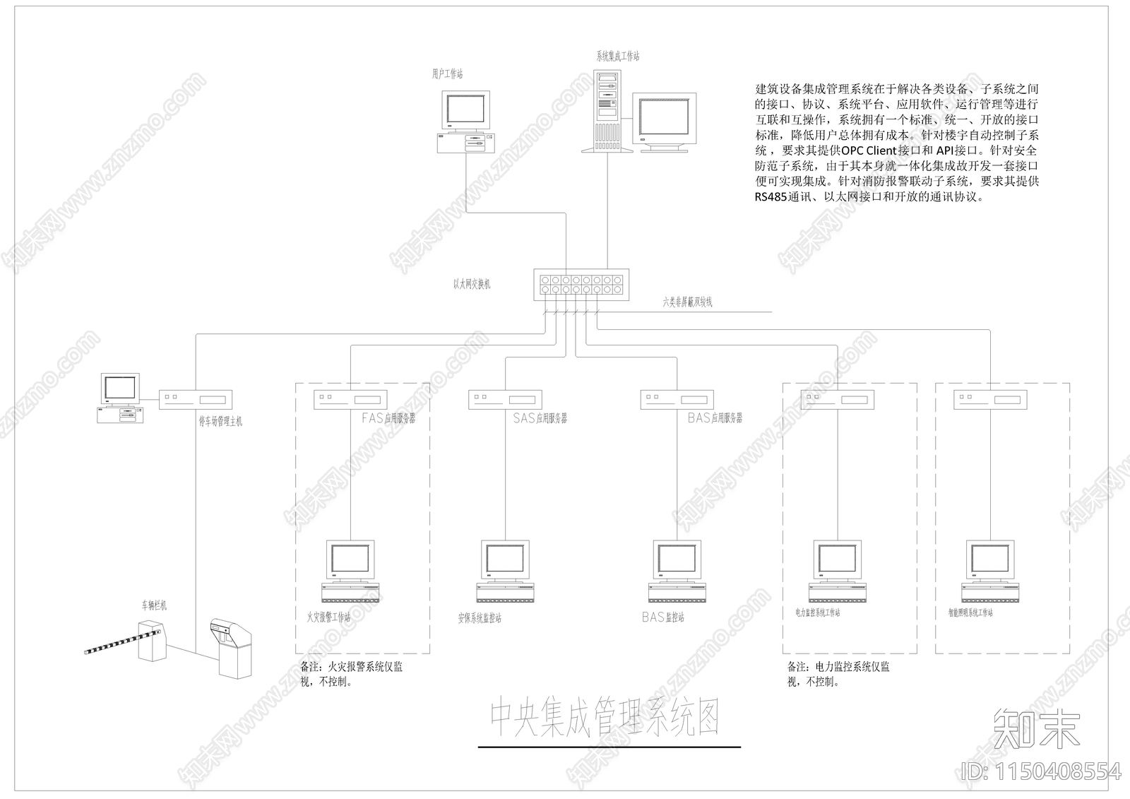 弱电智能化系统图cad施工图下载【ID:1150408554】