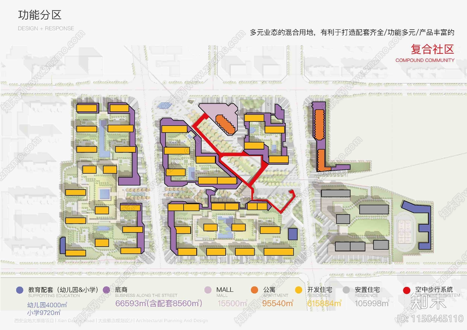 西安金地大寨路建筑规划设计方案文本下载【ID:1150445110】_【知末方案文本库】