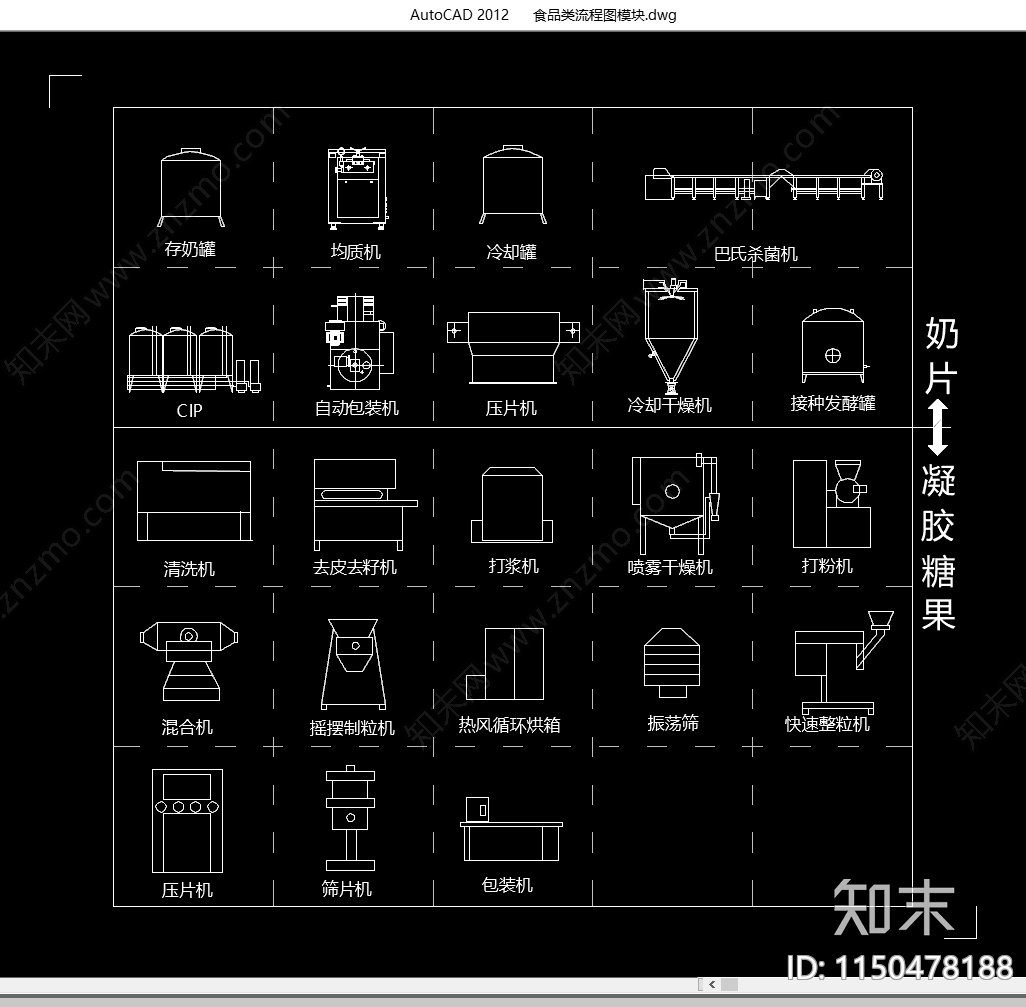 食品类流程图模块施工图下载【ID:1150478188】