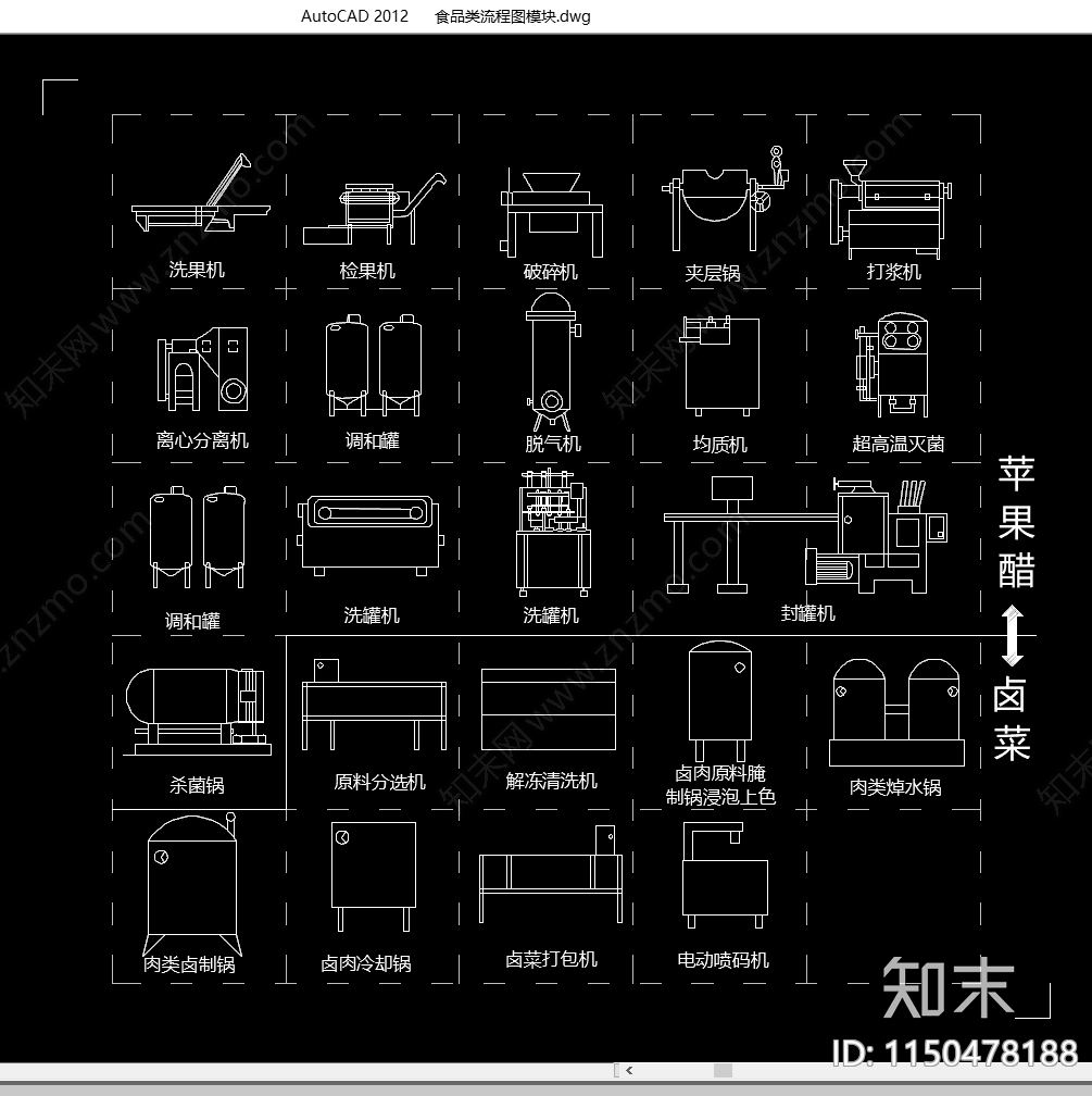 食品类流程图模块cad施工图下载【ID:1150478188】