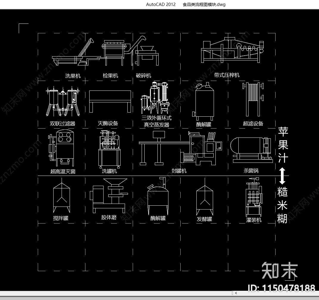 食品类流程图模块cad施工图下载【ID:1150478188】