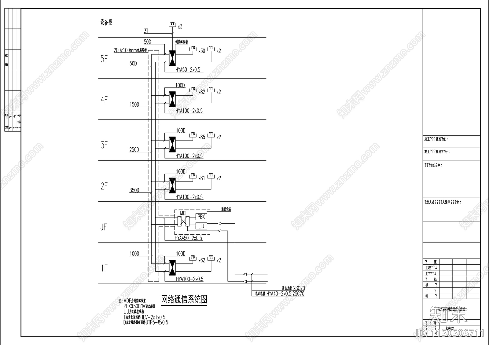 医院网络通信电气图cad施工图下载【ID:1150506711】