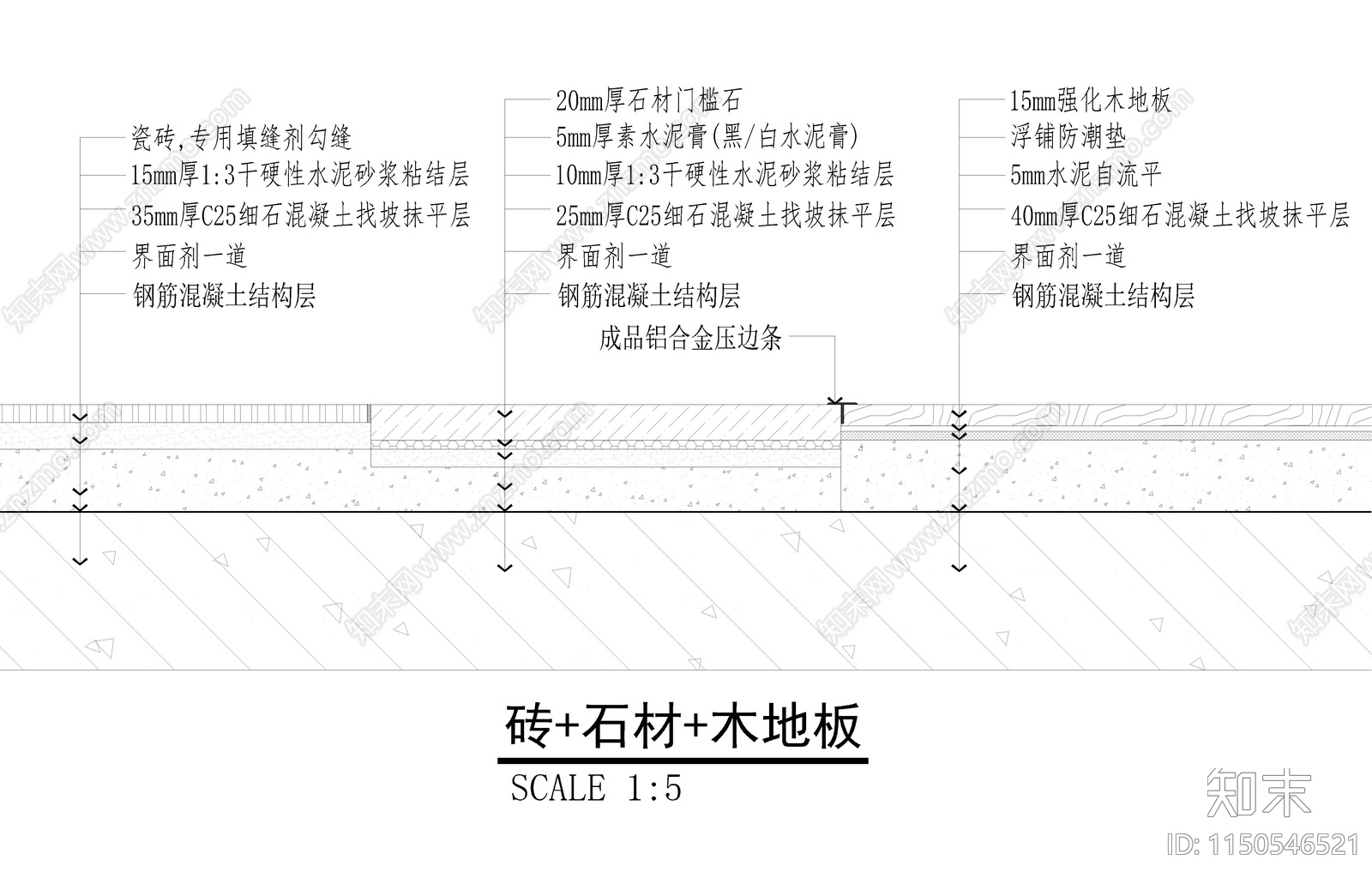 多种门槛石节点cad施工图下载【ID:1150546521】