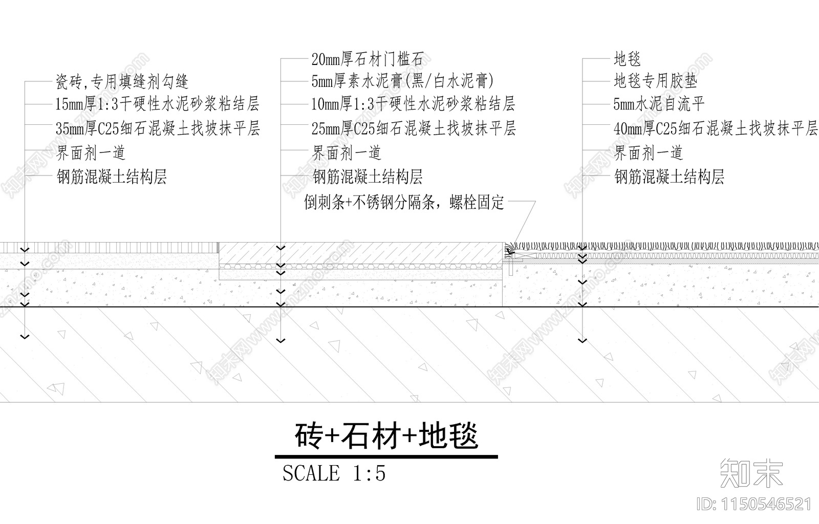 多种门槛石节点cad施工图下载【ID:1150546521】