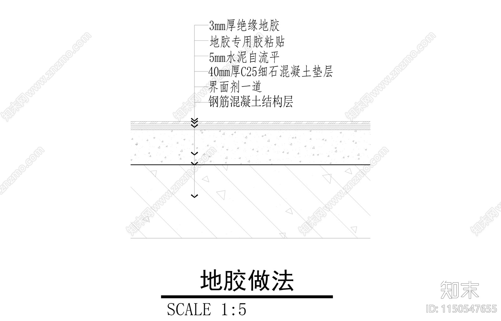 多种地面做法cad施工图下载【ID:1150547655】