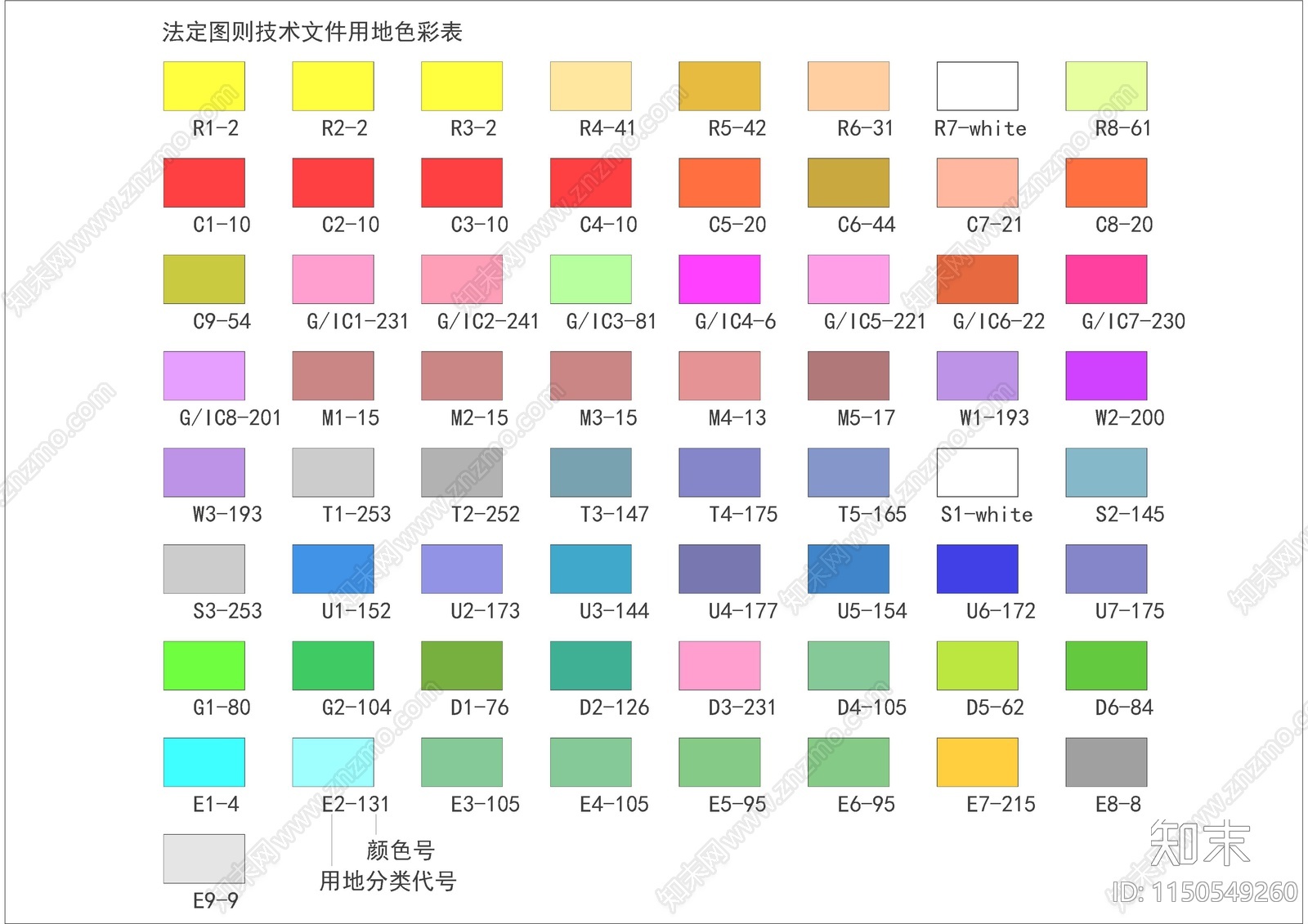 城市规划国土规划控规符号图库大全cad施工图下载【ID:1150549260】