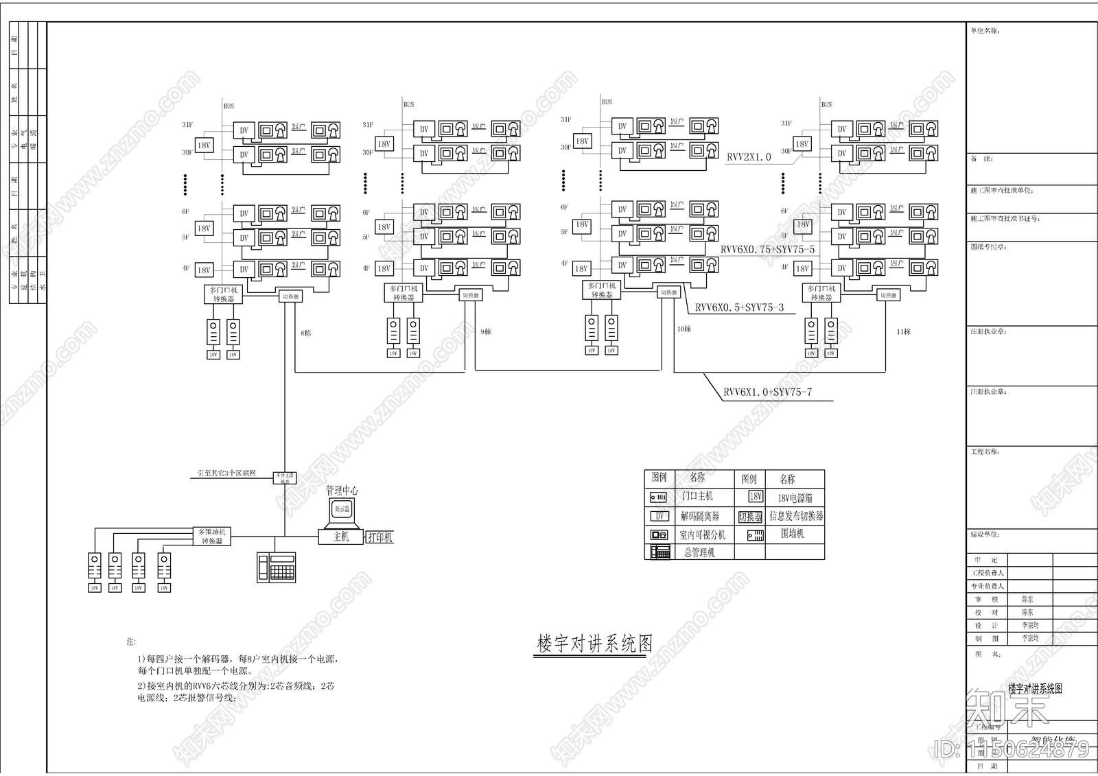 38套智能化系统图合集cad施工图下载【ID:1150624879】