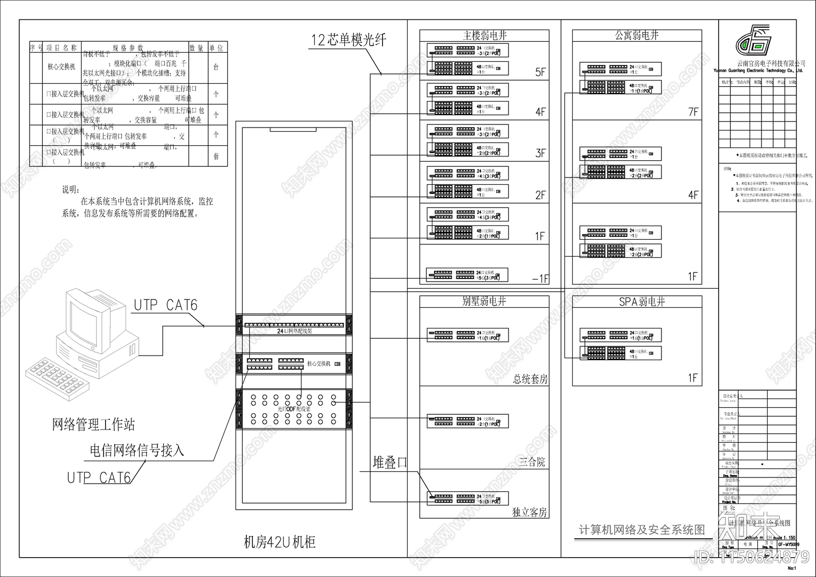 38套智能化系统图合集cad施工图下载【ID:1150624879】