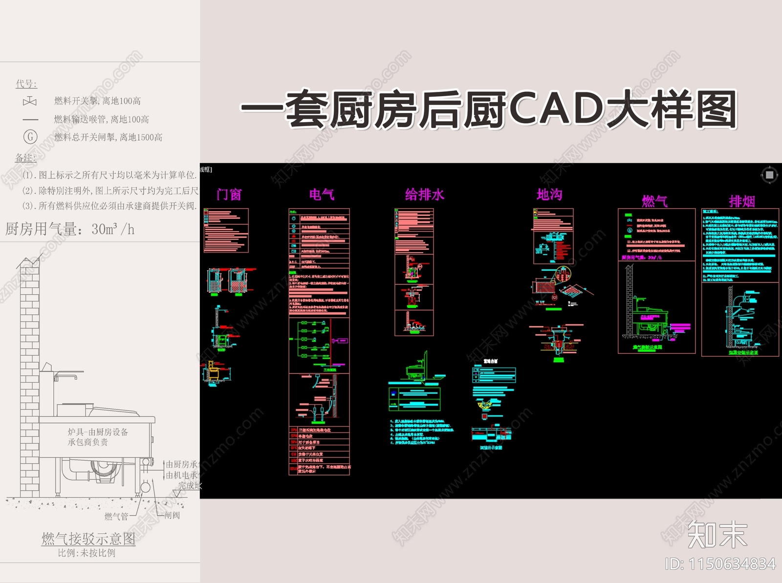 一套厨房后厨大样图cad施工图下载【ID:1150634834】