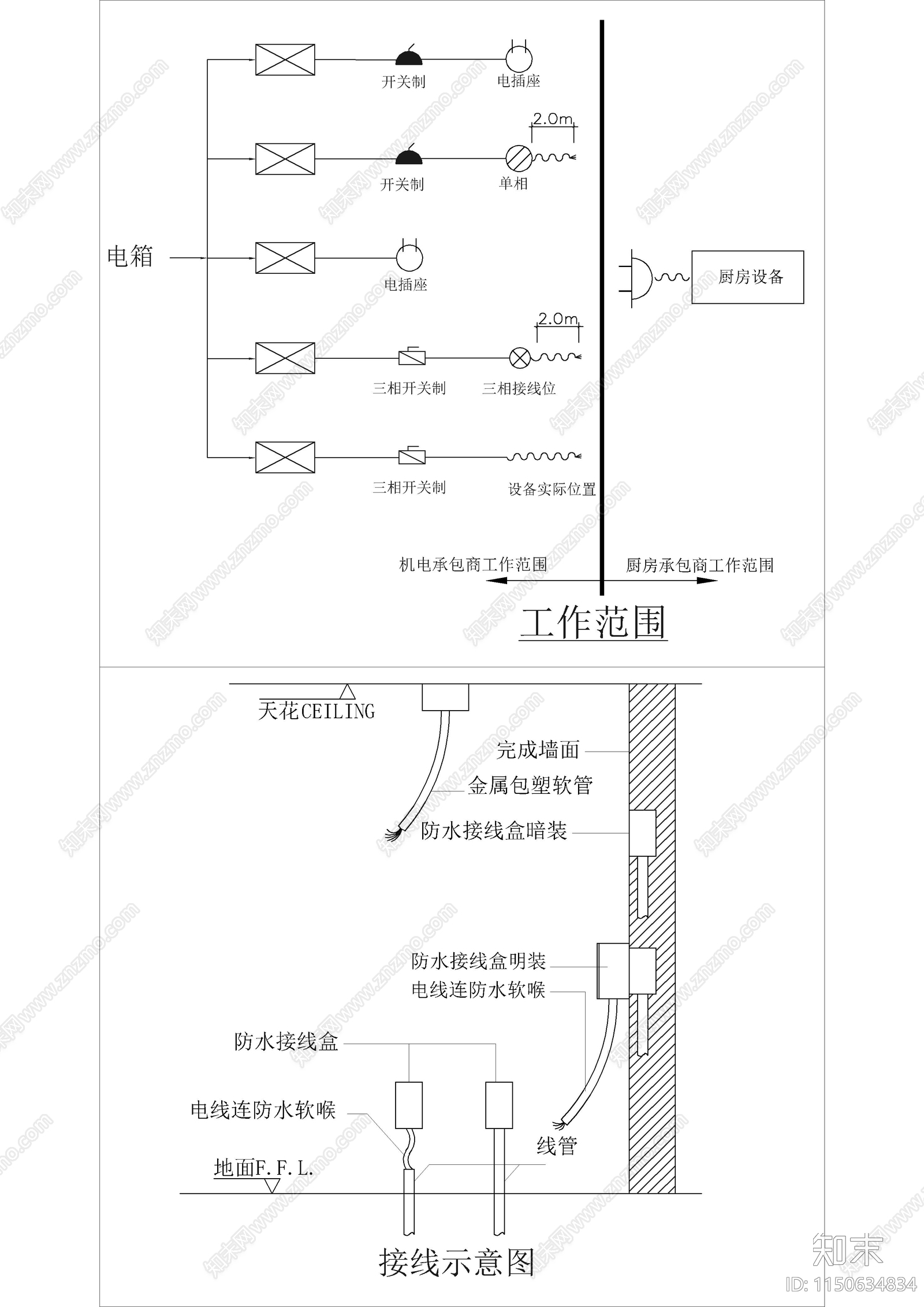 一套厨房后厨大样图cad施工图下载【ID:1150634834】