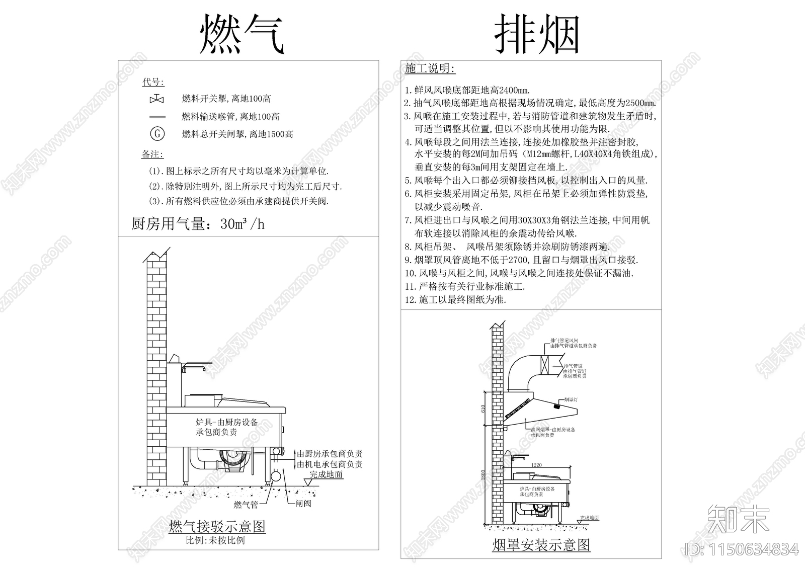 一套厨房后厨大样图cad施工图下载【ID:1150634834】
