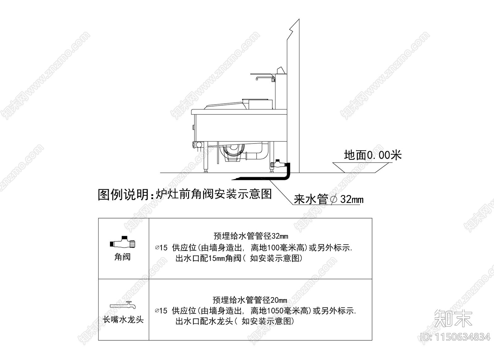 一套厨房后厨大样图cad施工图下载【ID:1150634834】