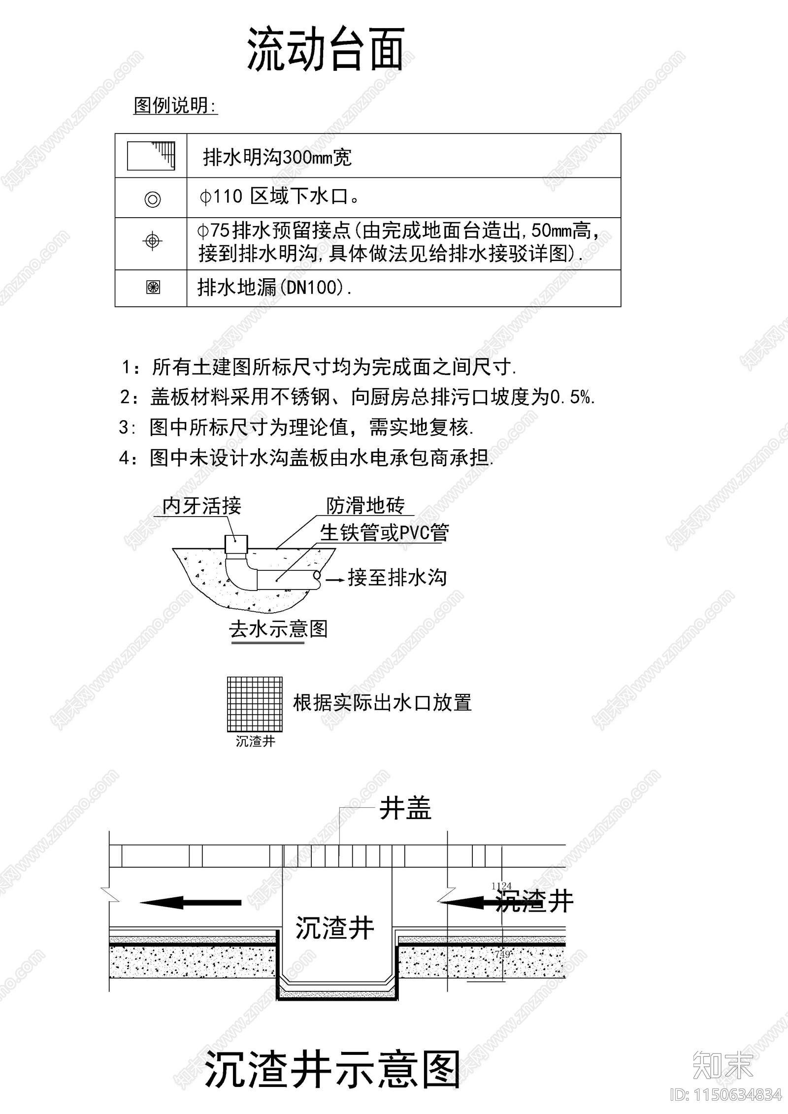 一套厨房后厨大样图cad施工图下载【ID:1150634834】
