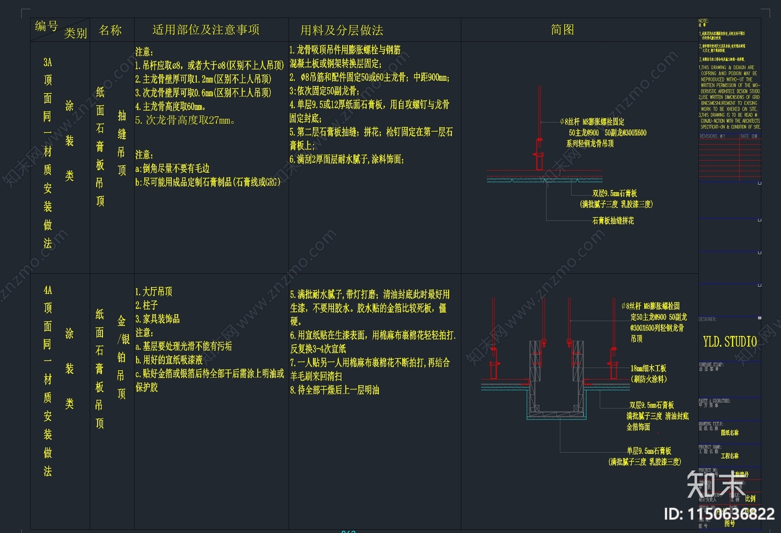 地面cad施工图下载【ID:1150636822】