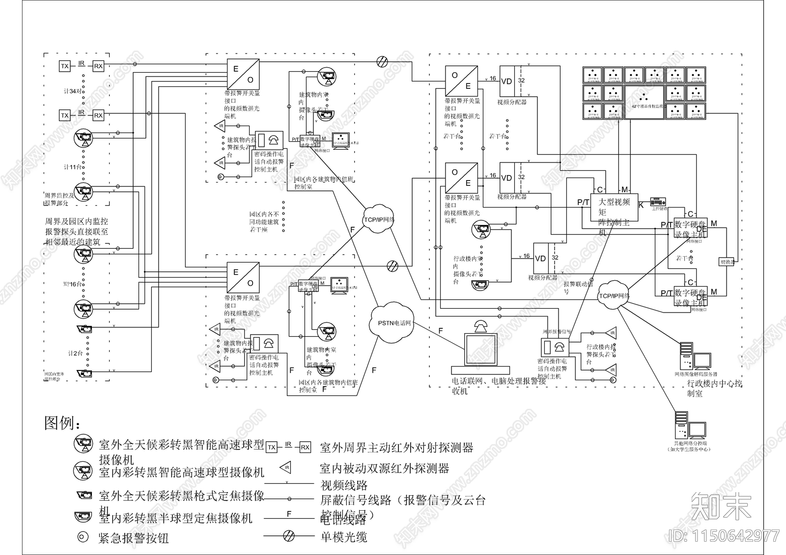 几套网络系统拓扑图施工图下载【ID:1150642977】