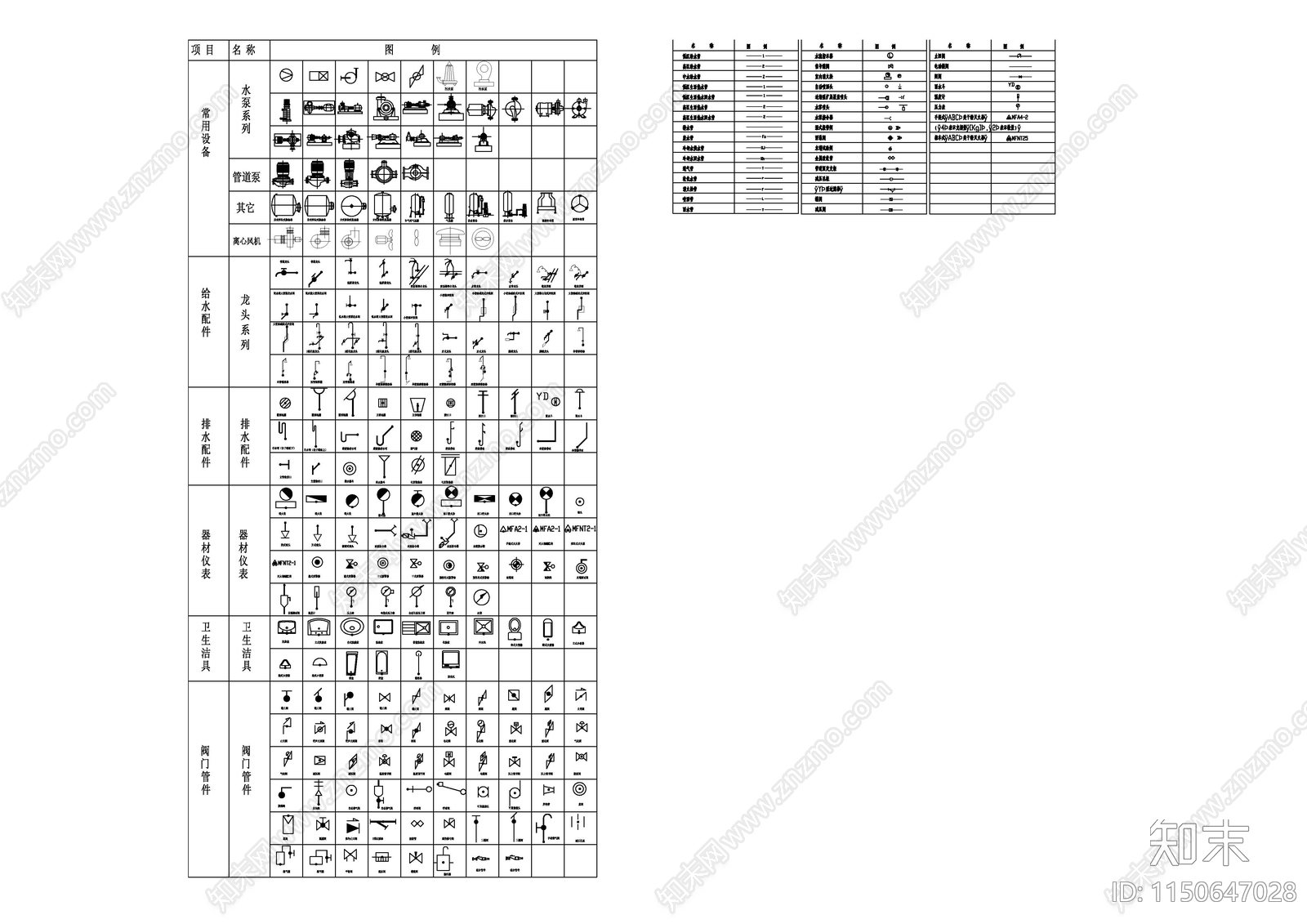 给排水图例cad施工图下载【ID:1150647028】