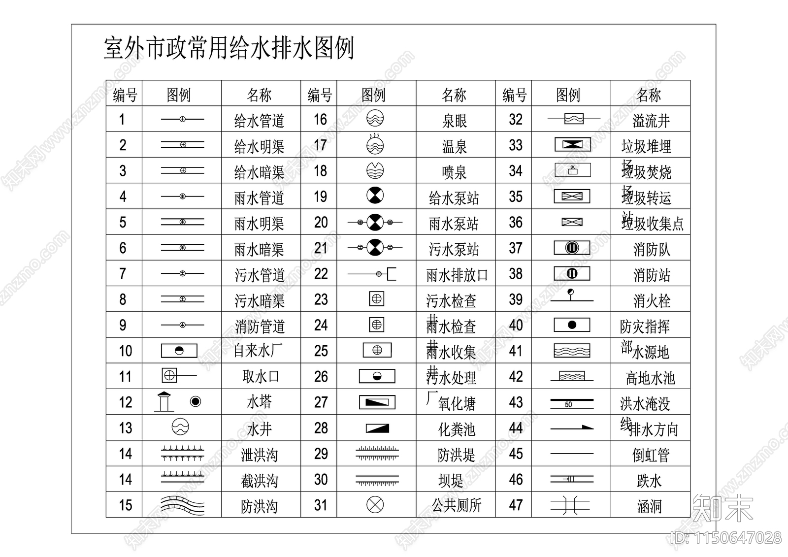 给排水图例cad施工图下载【ID:1150647028】