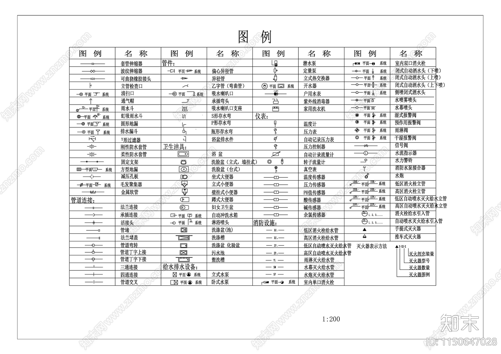 给排水图例cad施工图下载【ID:1150647028】