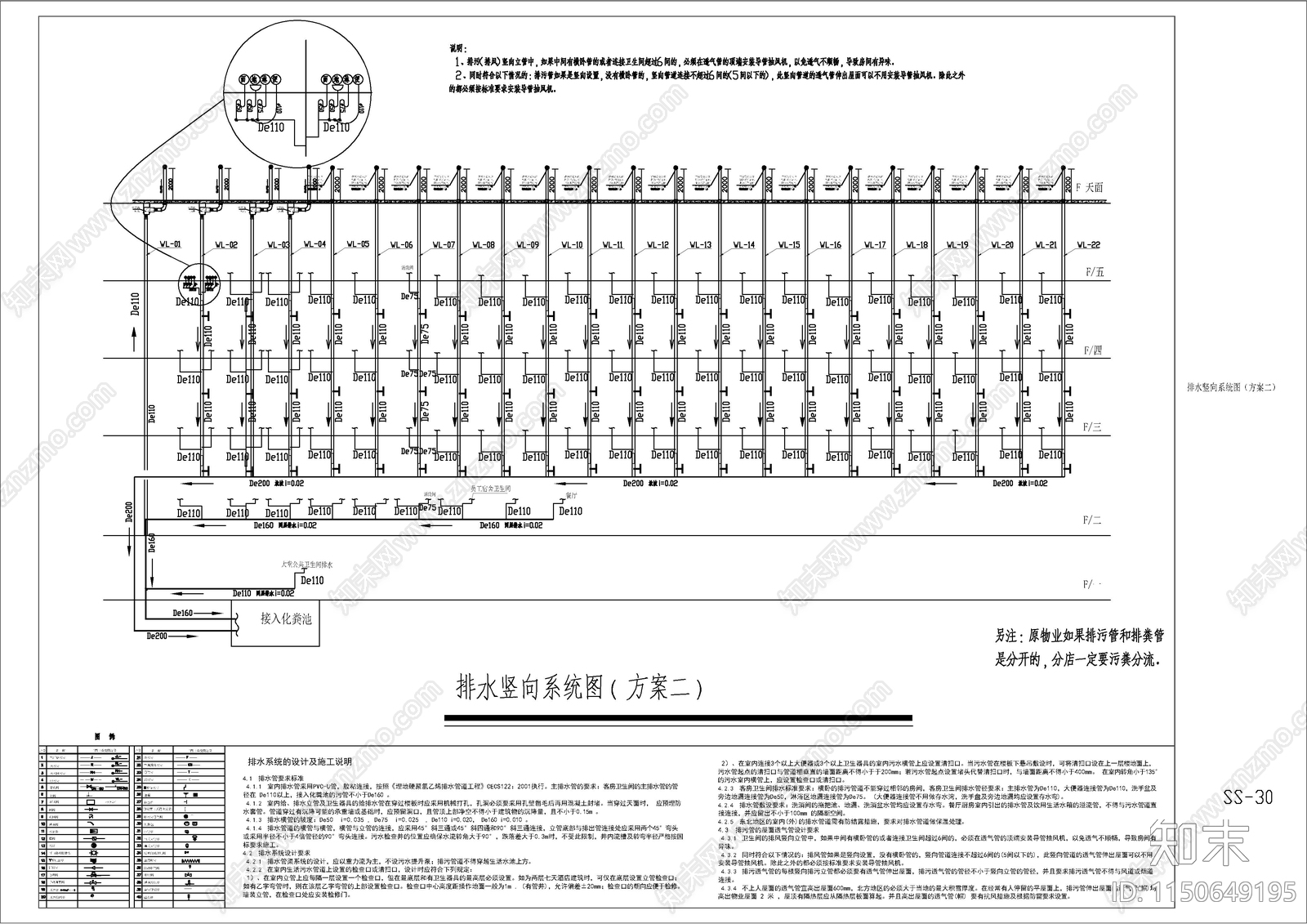 酒店给排水系统施工图标准图集施工图下载【ID:1150649195】