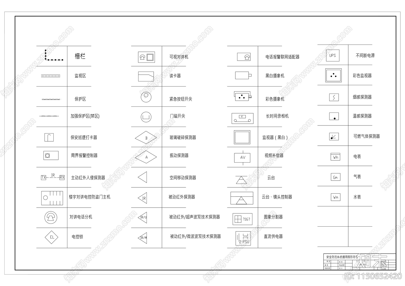 安防系统图形符号施工图下载【ID:1150652420】