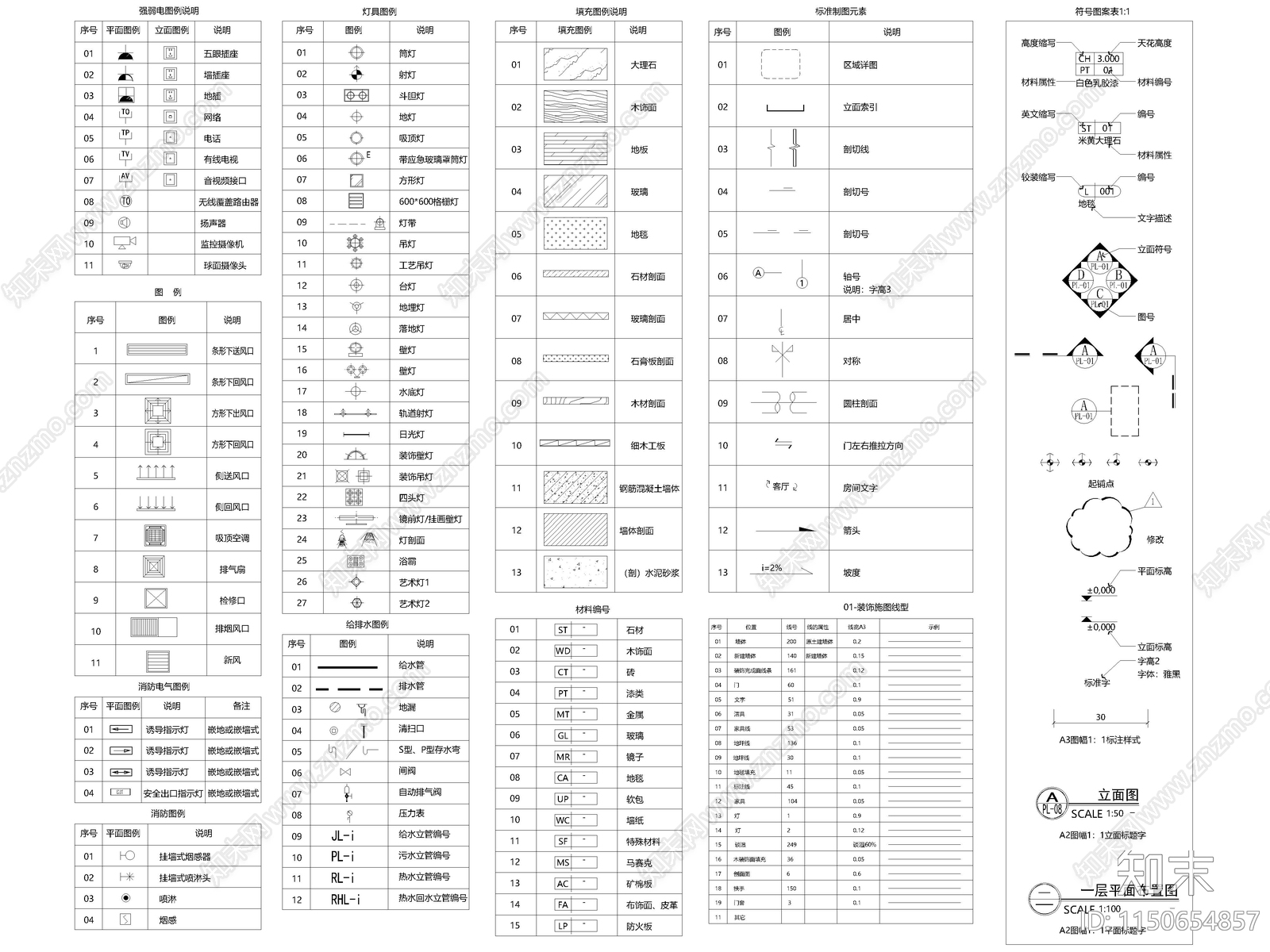 2024常用标准图框图例模板cad施工图下载【ID:1150654857】
