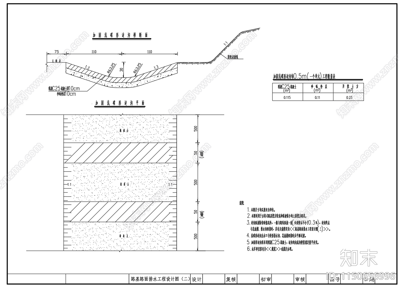 路基路面排水工程路基防护工程图cad施工图下载【ID:1150656996】