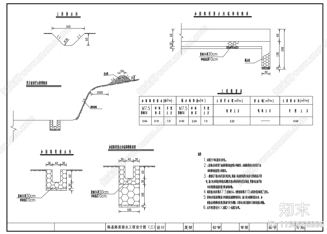 路基路面排水工程路基防护工程图cad施工图下载【ID:1150656996】