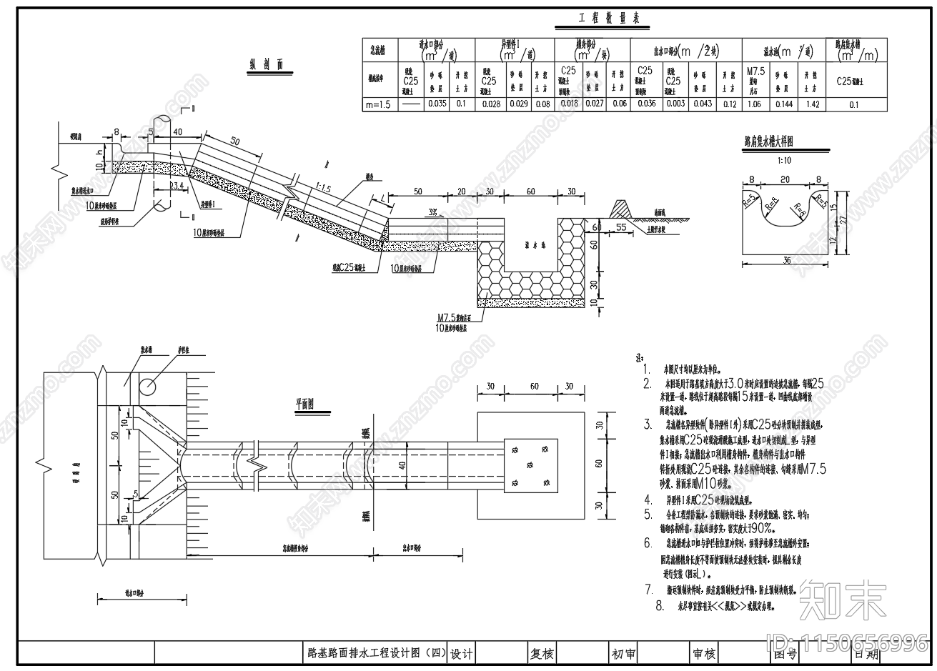 路基路面排水工程路基防护工程图cad施工图下载【ID:1150656996】