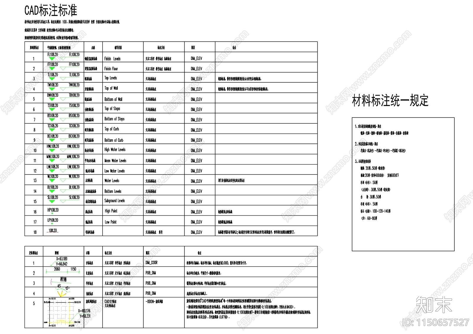 景观线型标注填充设置标准施工图下载【ID:1150657527】