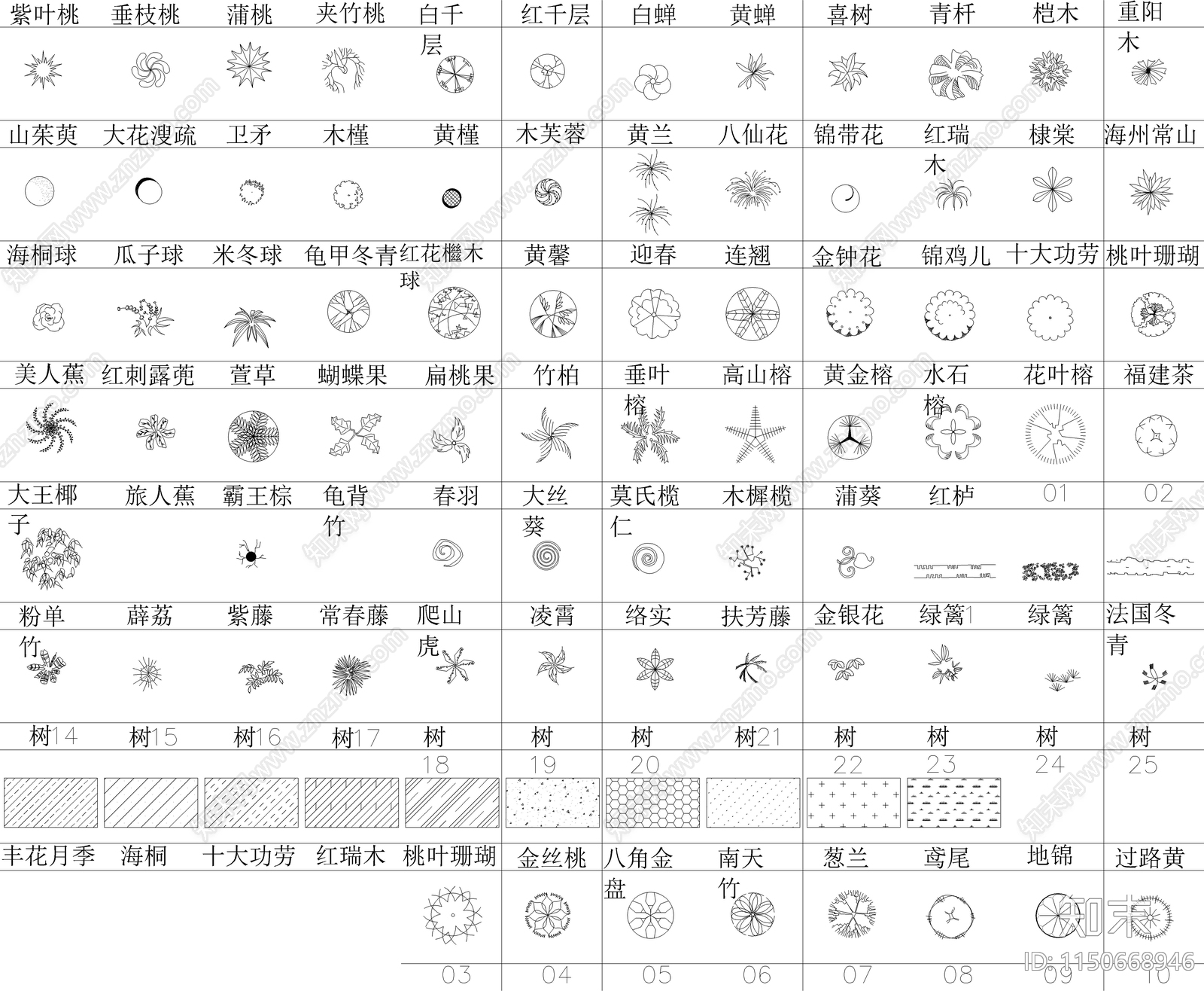 数百种平面树图例施工图下载【ID:1150746363】