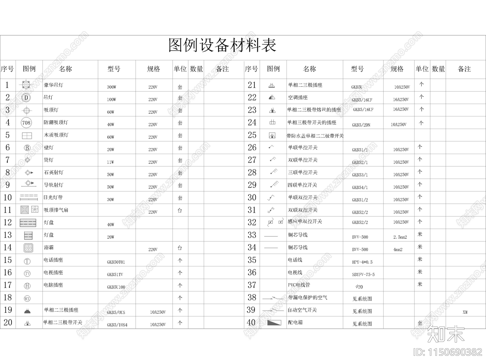 开关插座图库cad施工图下载【ID:1150690382】