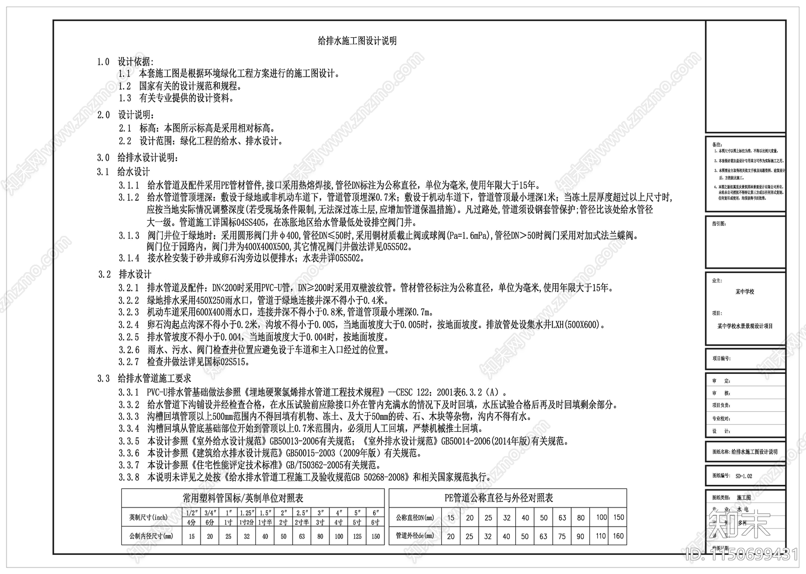 中学给排水节点cad施工图下载【ID:1150699431】