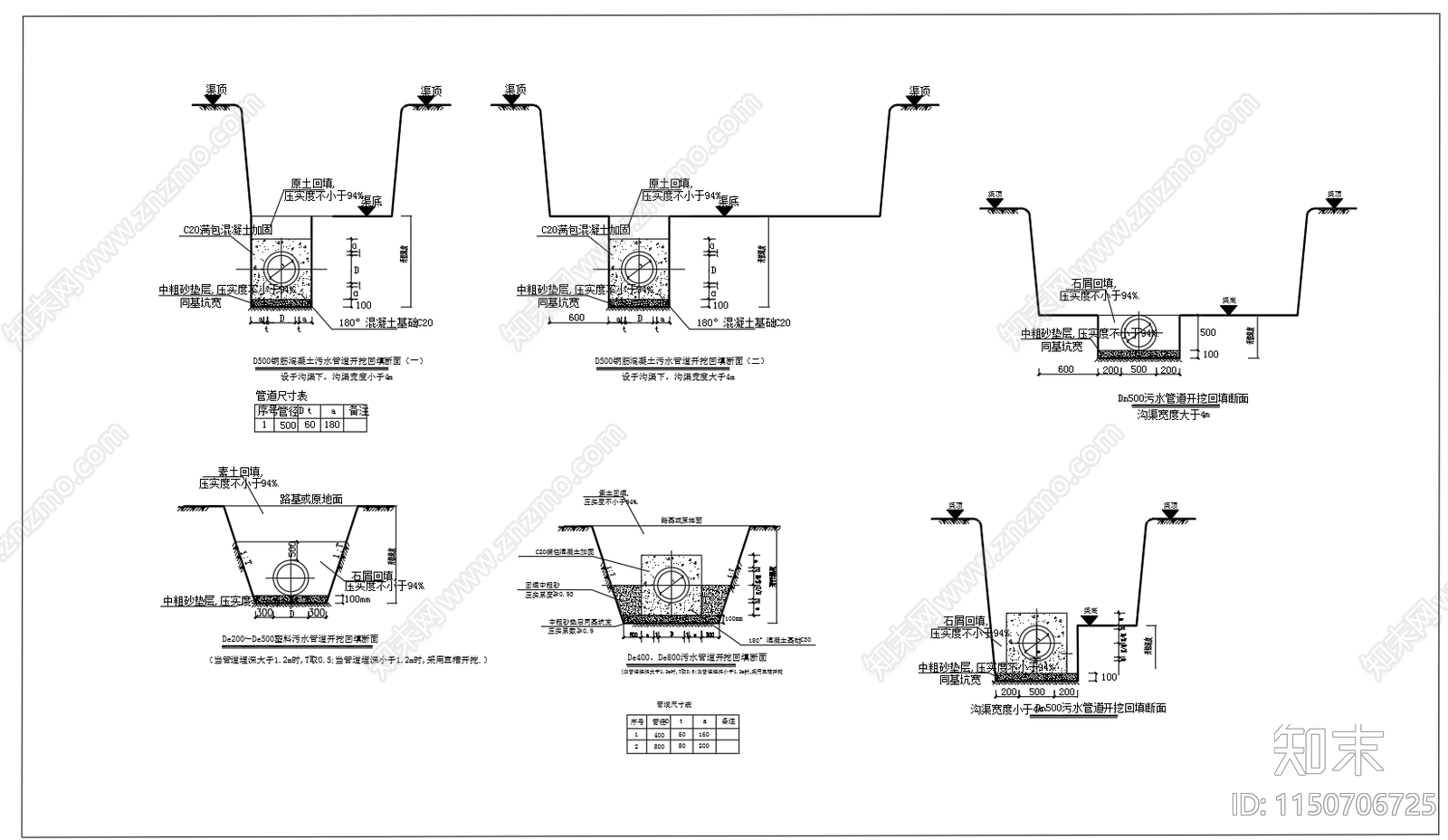 污水管道开挖回填断面节点施工图下载【ID:1150706725】