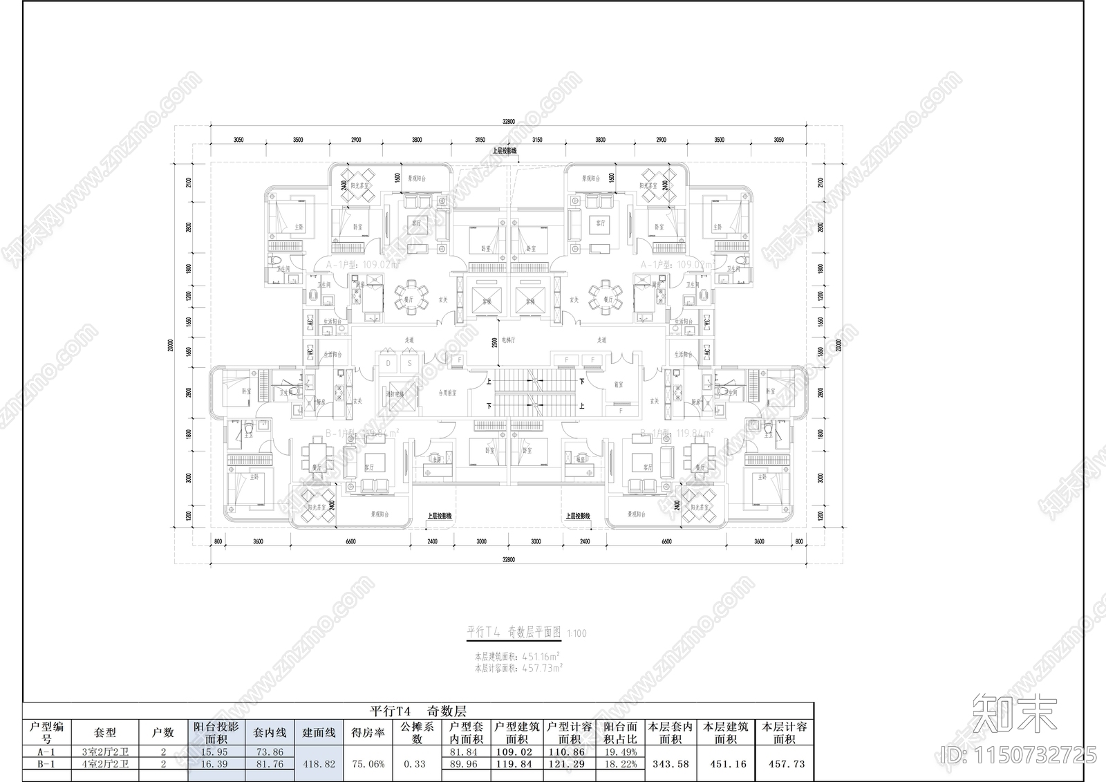 T4奇偶层户型平面图施工图下载【ID:1150732725】