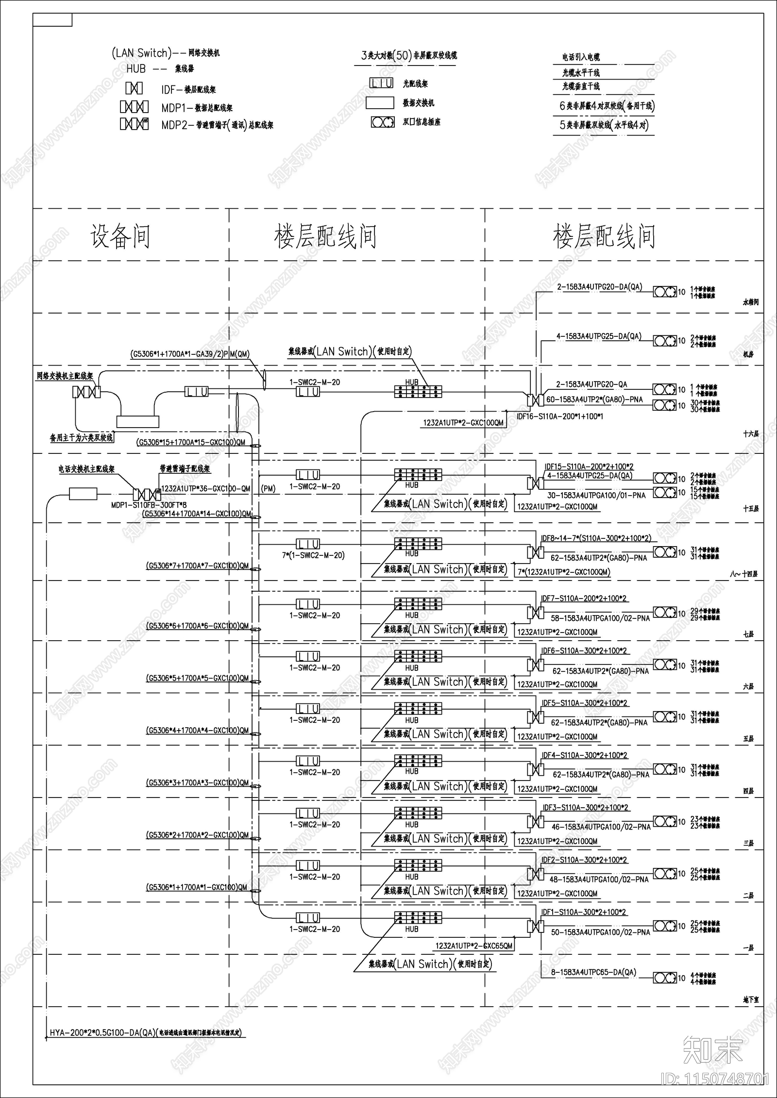 6套办公弱电智能化设计施工图下载【ID:1150748701】