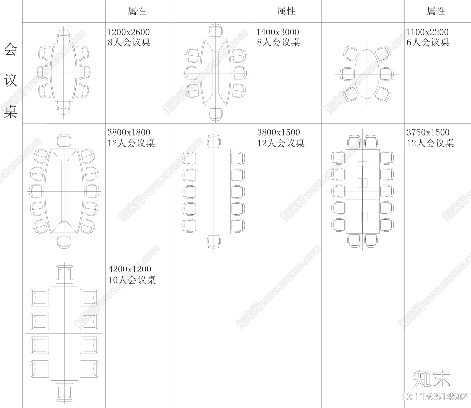 最新2024超全办公家具图库施工图下载【ID:1150814802】