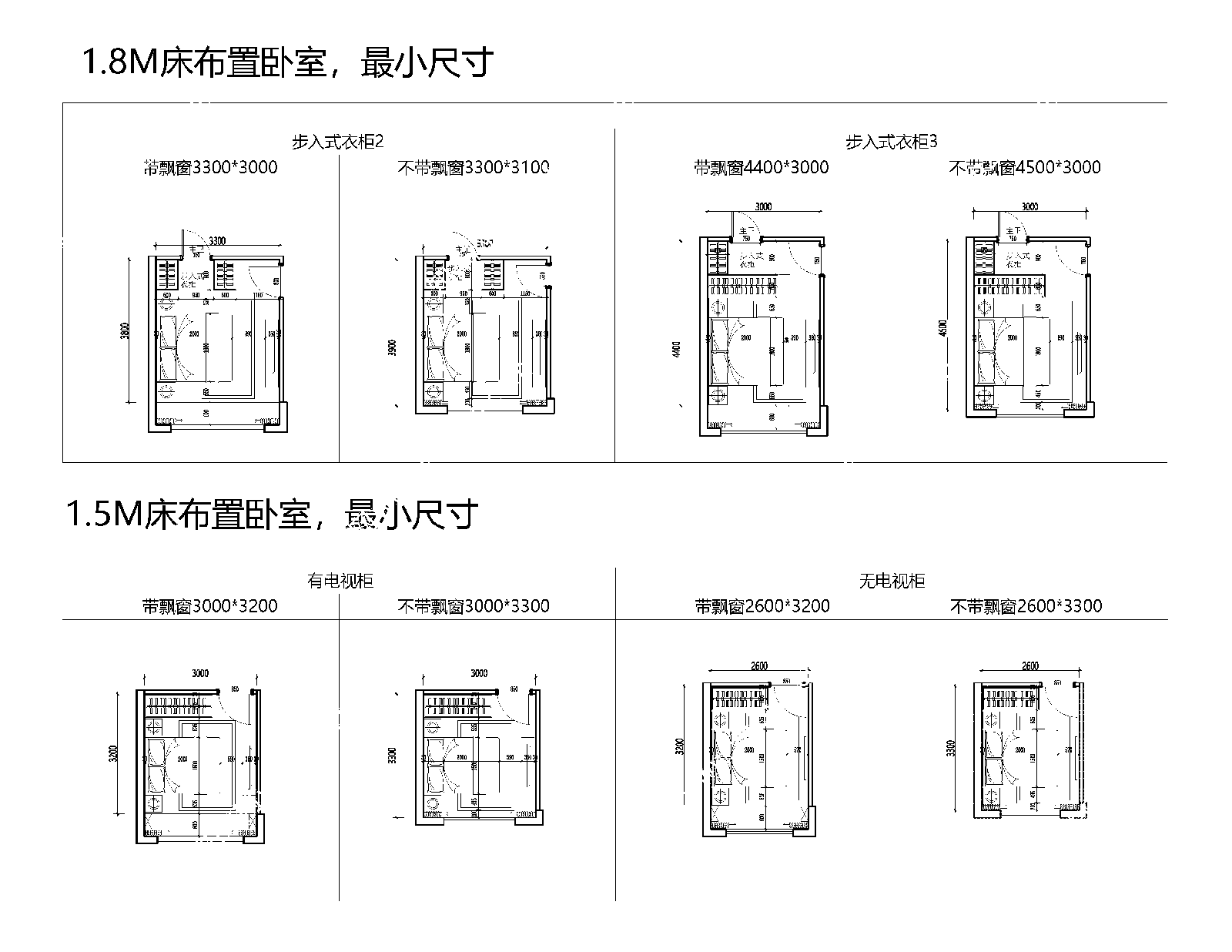 家具卧室cad施工图下载【ID:1150827153】