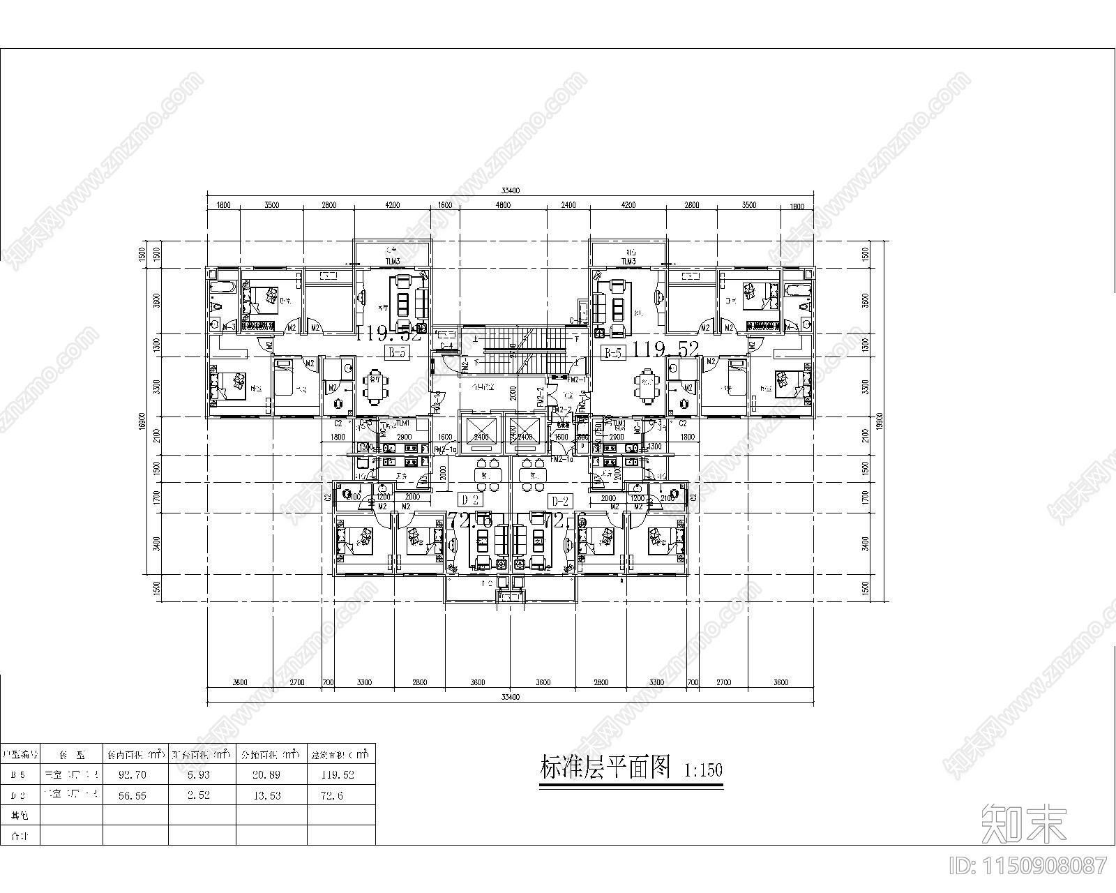 现代高层住宅塔楼两梯四户cad施工图下载【ID:1150908087】