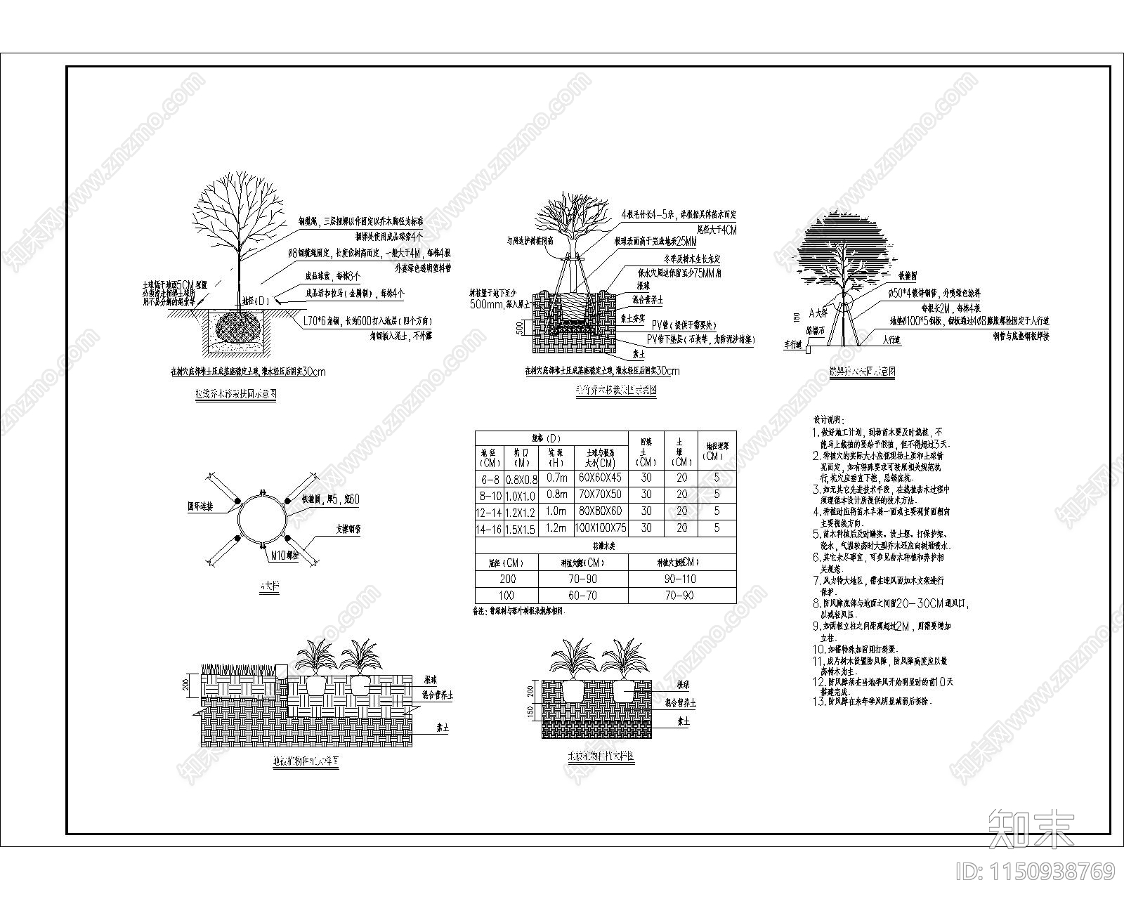 植物栽植技术节点施工图下载【ID:1150938769】