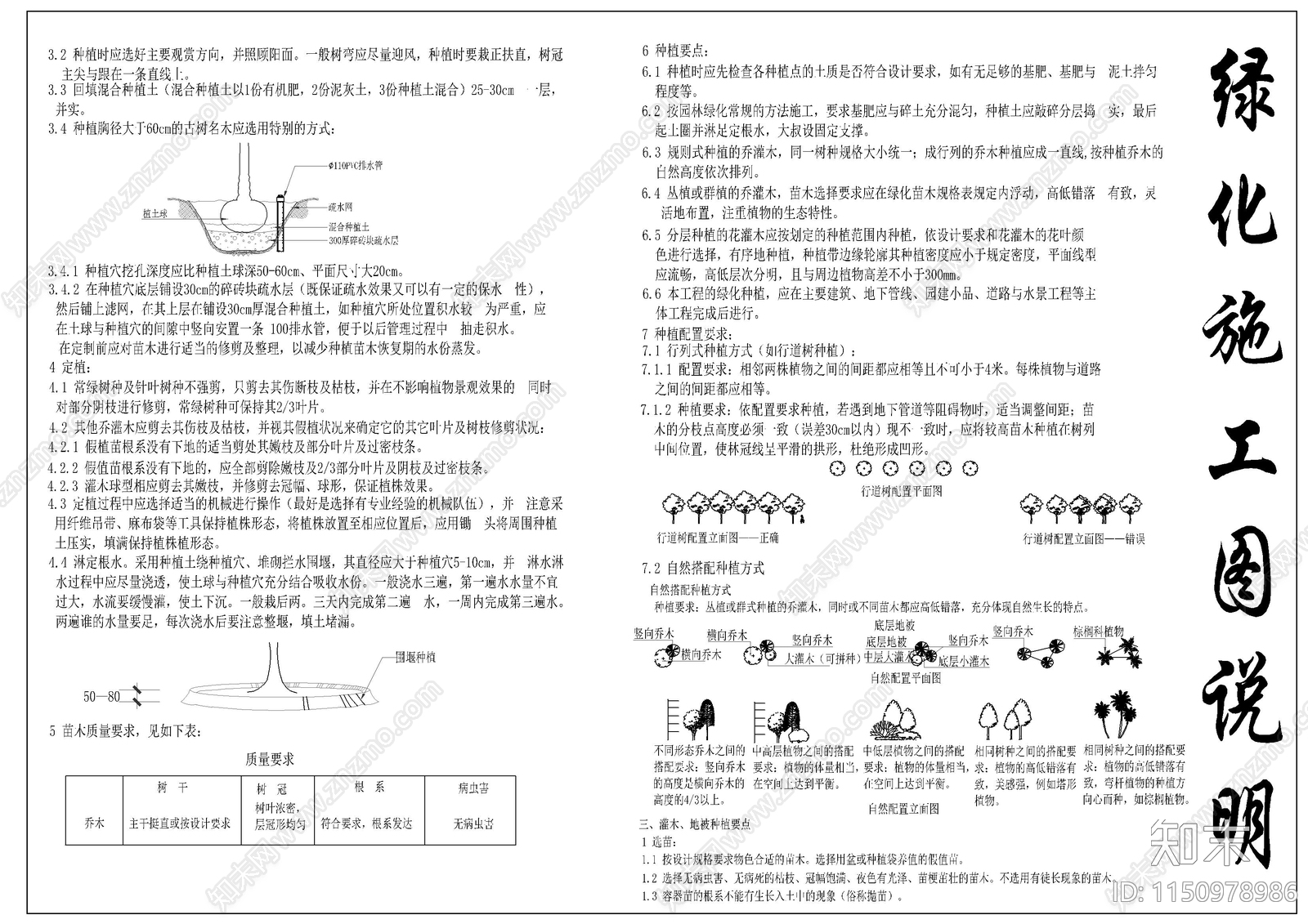 绿化种植施工说明cad施工图下载【ID:1150978986】