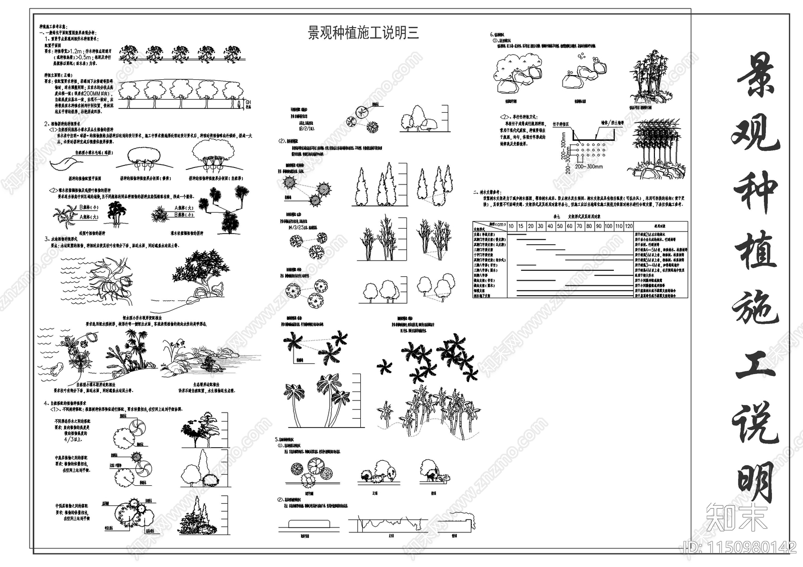 景观种植设计说明cad施工图下载【ID:1150980142】