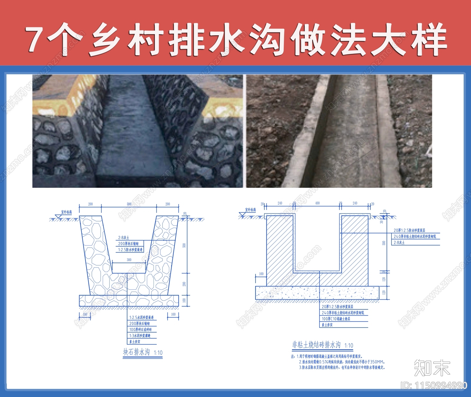 7个乡村排水沟做法大样施工图下载【ID:1150994990】