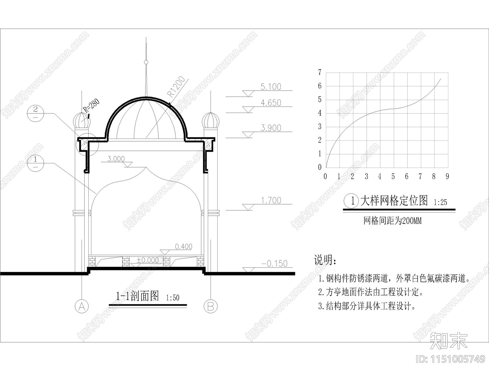 外国风格凉亭阿拉伯风格方亭景观施工图下载【ID:1151005749】