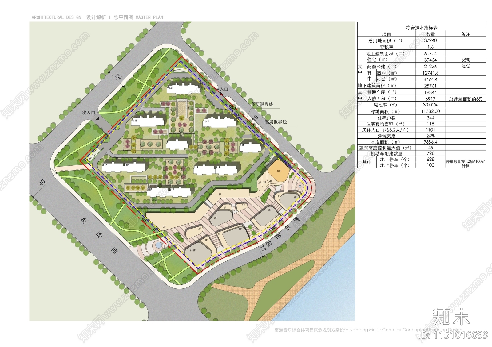 综合体概念规划总平面图施工图下载【ID:1151016699】