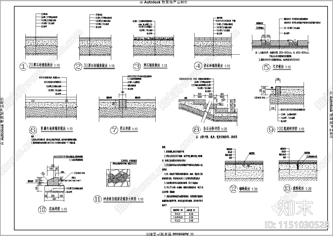 各式铺装做法节点详图cad施工图下载【ID:1151030528】