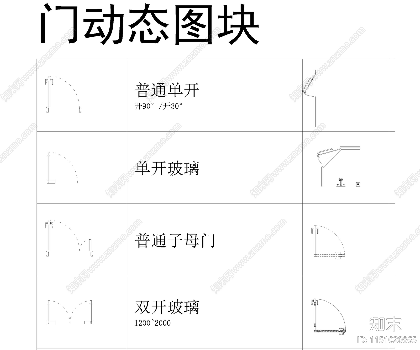 最新动态图库cad施工图下载【ID:1151020865】